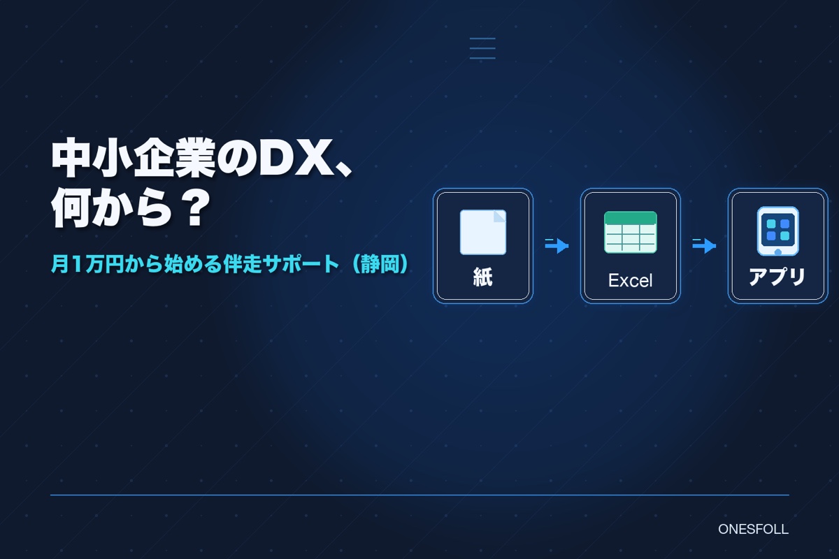 中小企業のDX 何から始める?月1万円から伴走サポート