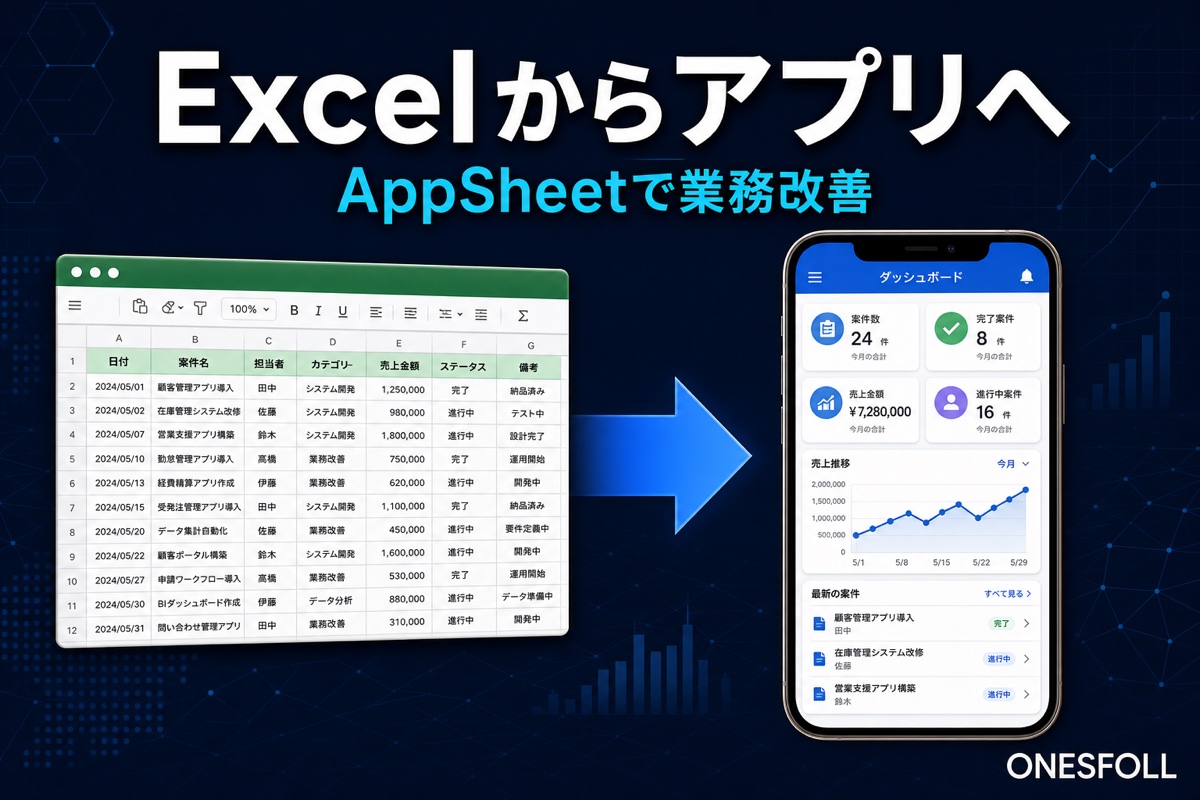 Excelからアプリへ|AppSheetで業務改善