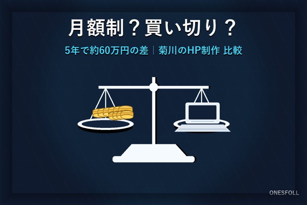 月額制？買い切り？5年で約60万円の差｜菊川のHP制作比較
