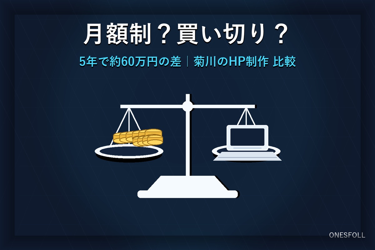 月額制?買い切り?5年で約60万円の差|菊川のHP制作比較